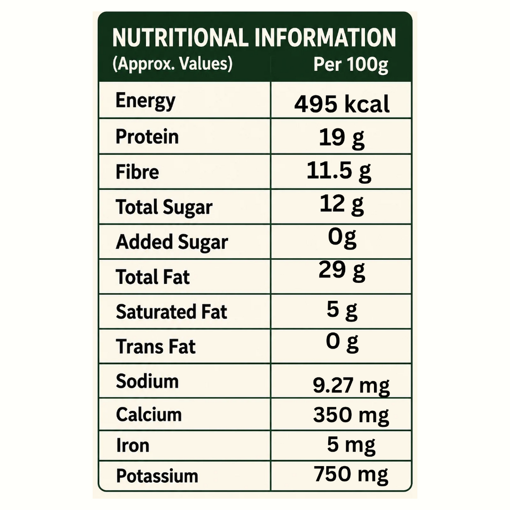 Nutrition Energy Dry Fruits Powder Chocolate Flavour 200g In Packet