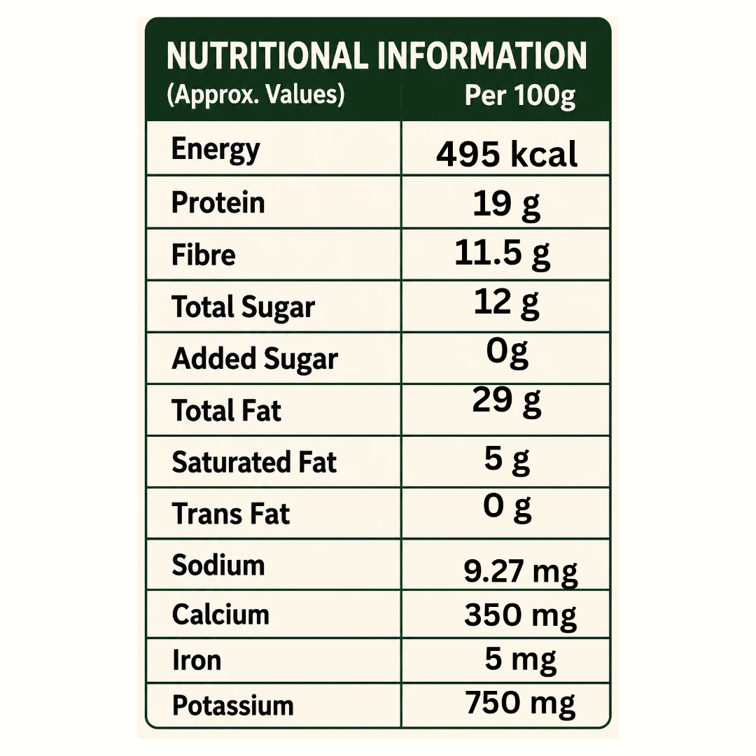 Nutrition Energy Dry Fruits Powder Chocolate Flavour 200g In Packet